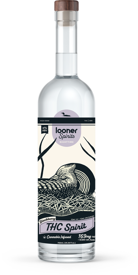 Spirits - Flavored